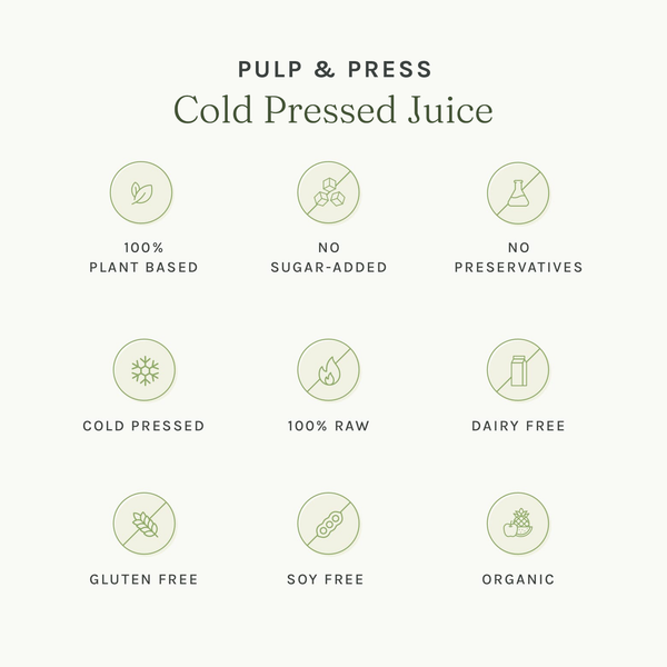 24 Hour Gut Reset Cleanse