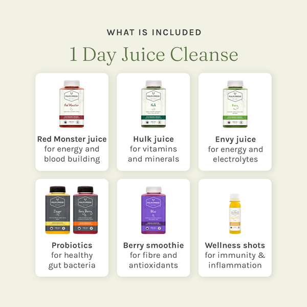 24 Hour Gut Reset Cleanse